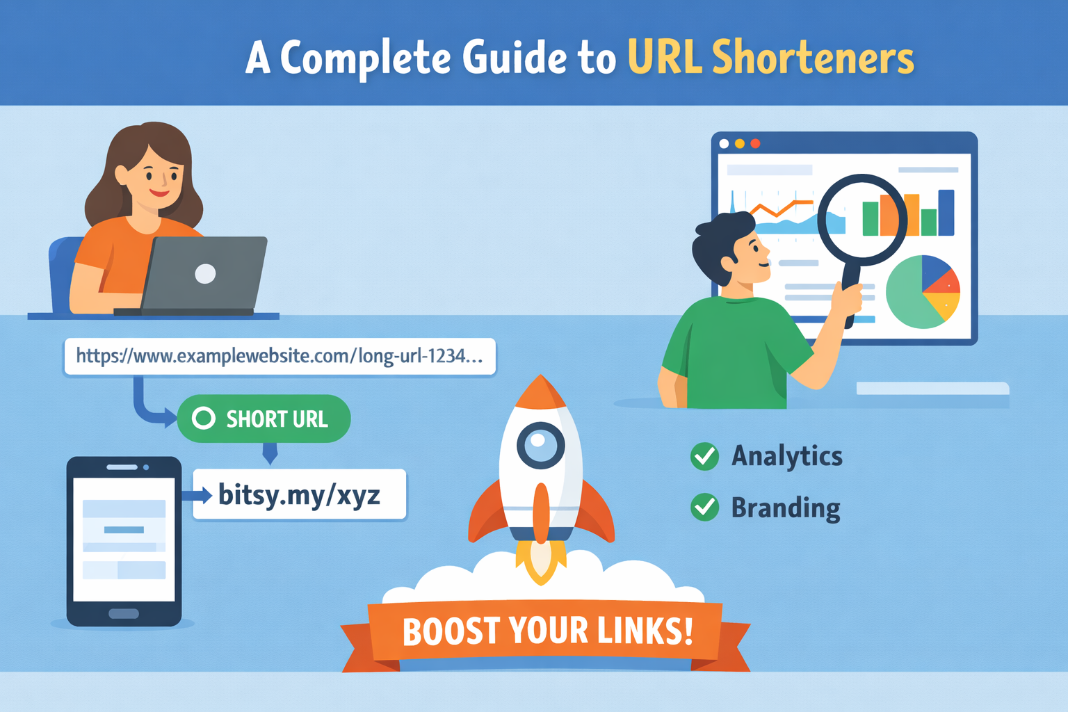 What Is a URL Shortener? A Complete Beginner’s Guide